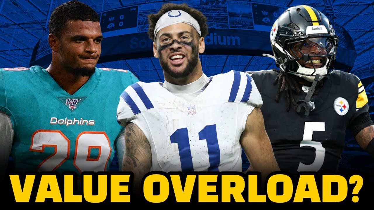 Rams may have ENDLESS options with potential NFL Cap Casualties