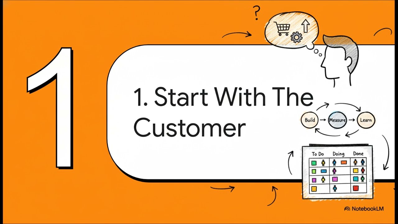 Why 90% of Startups Fail (And How Lean Methodology Prevents It
