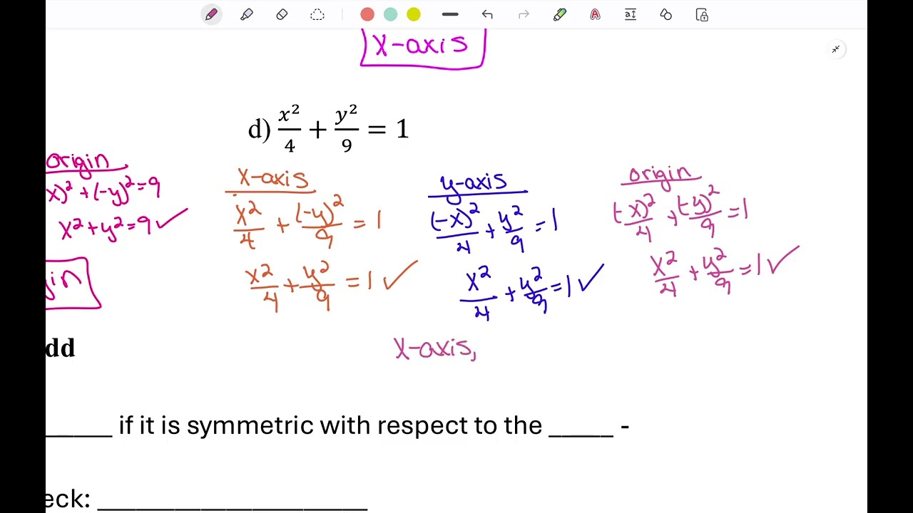 A3: U2: L7: Analyzing Functions