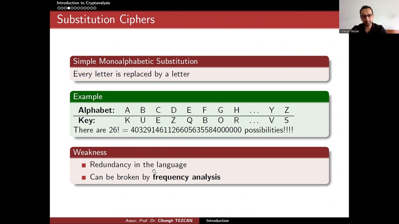 Introduction to Cryptanalysis