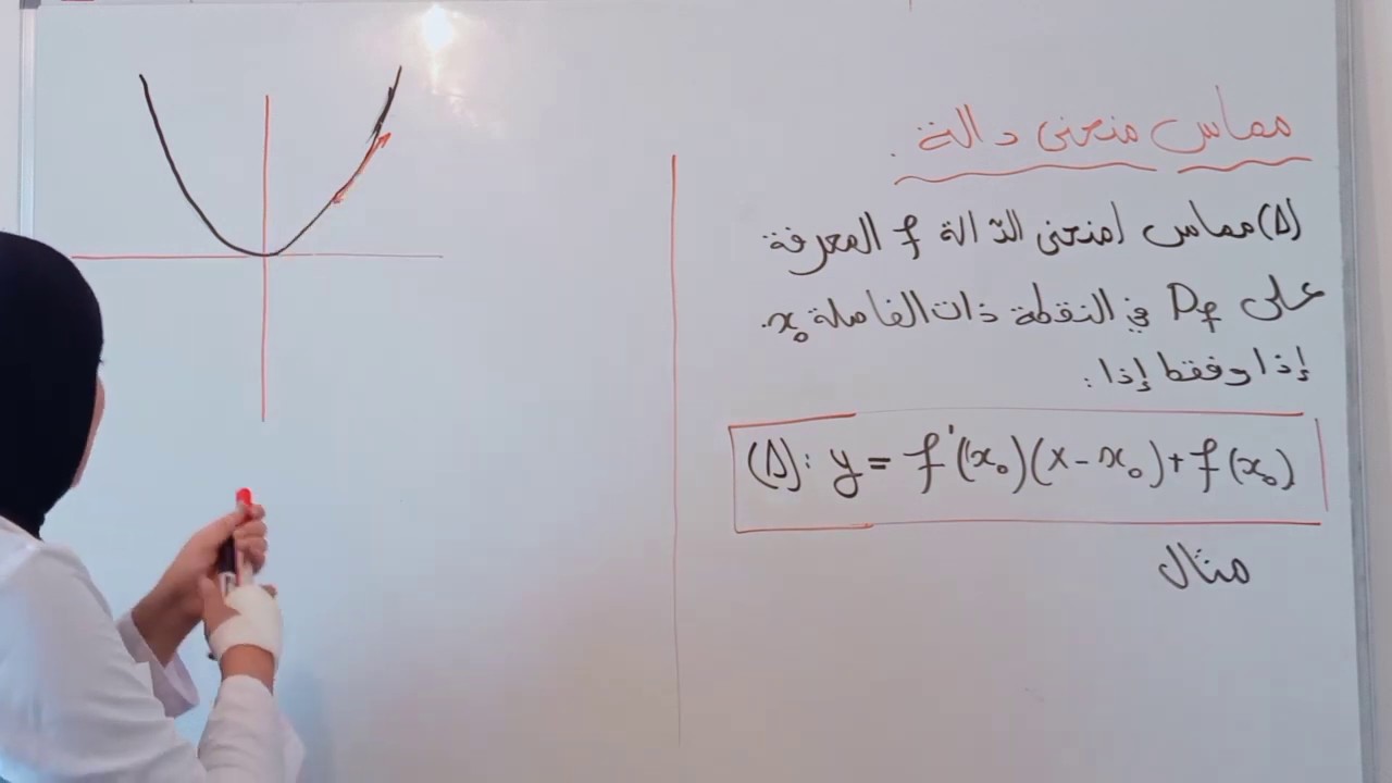 مماس منحنى دالة