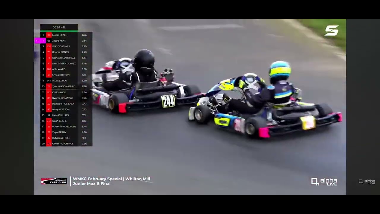 Junior Rotax Whilton Mill cut from Alpha live stream