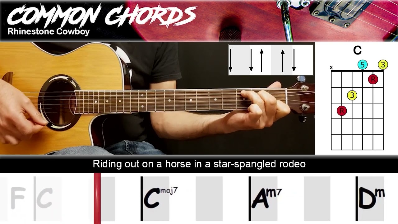 Rhinestone Cowboy - Glen Campbell | EASY GUITAR LESSON | Scrolling Chords & Lyrics