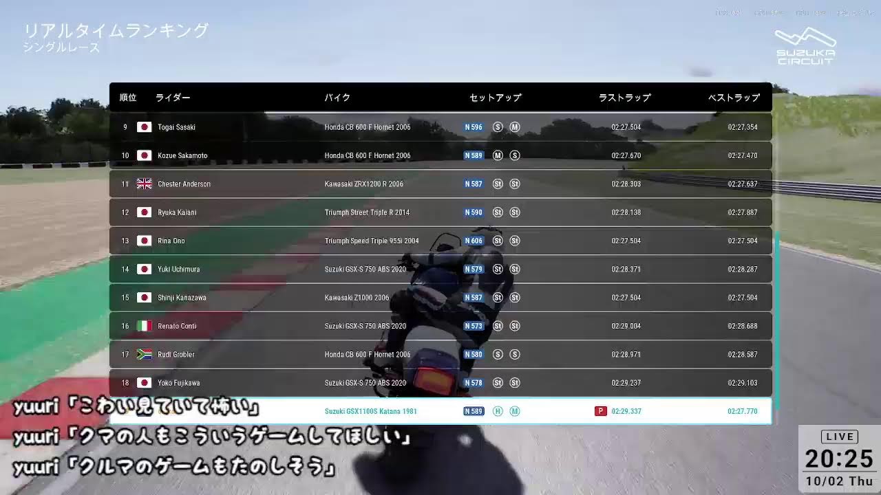 RIDE5