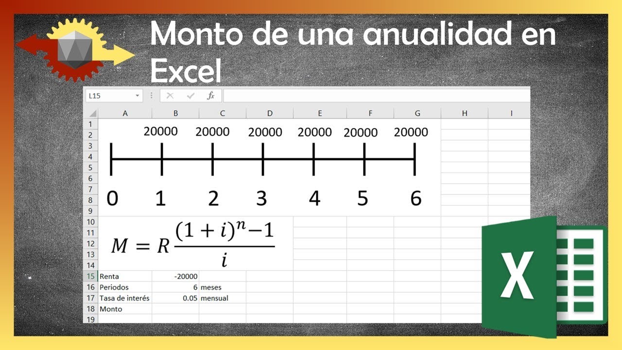 Cómo calcular el valor futuro o monto de una anualidad en Excel
