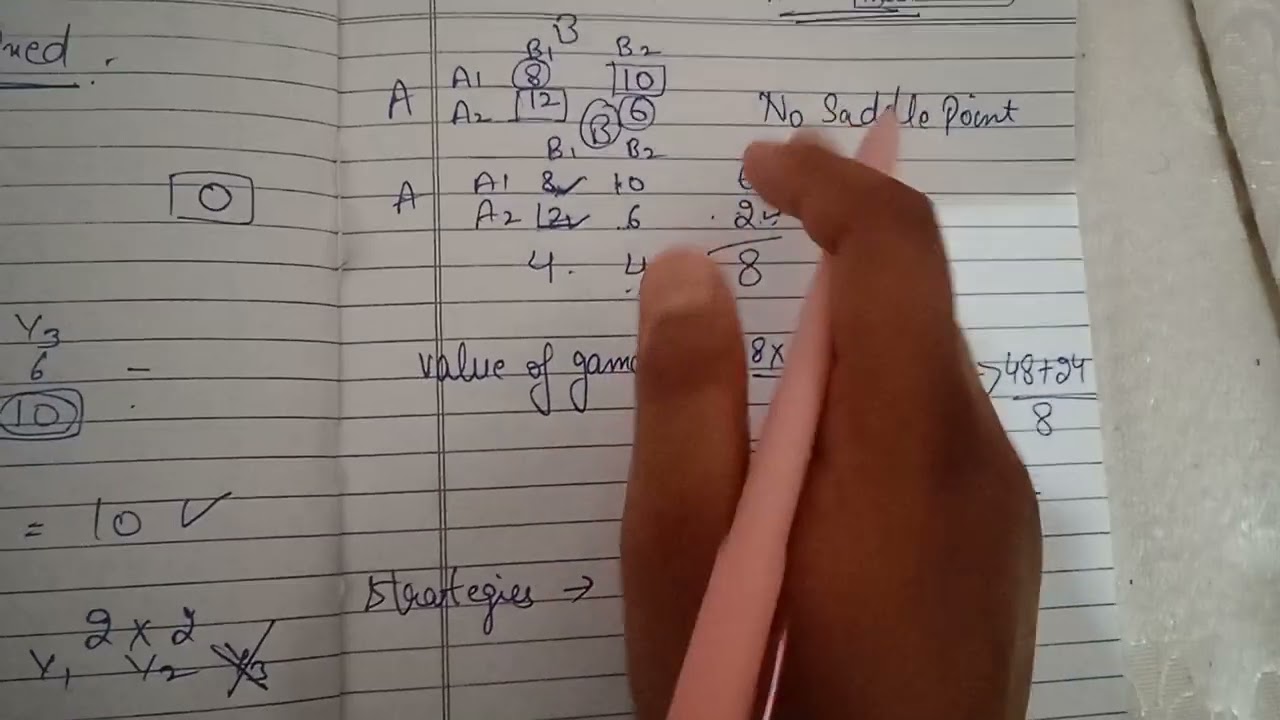 Game theory of operation research 