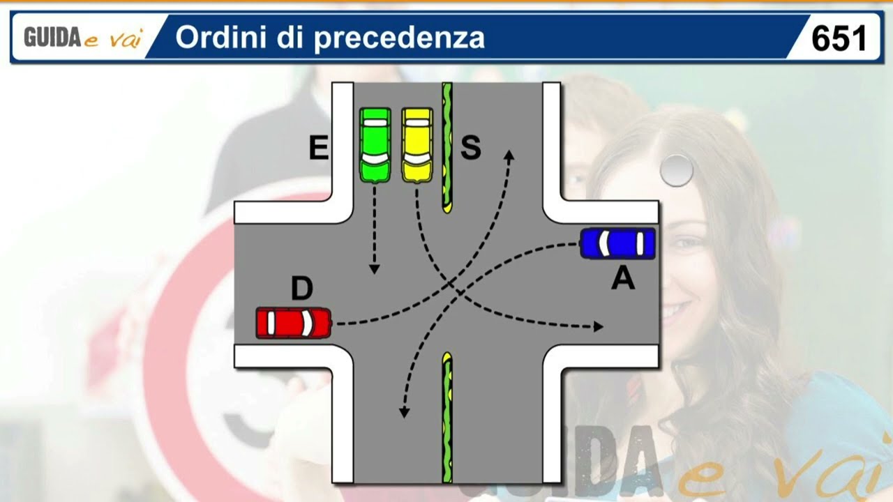 651 - incrocio ministeriale