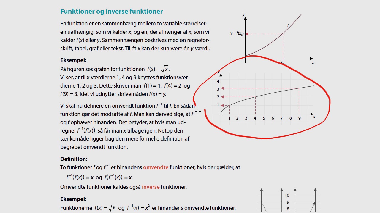Funktioner og inverse funktioner