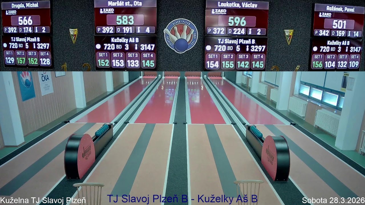 TJ Slavoj Plzeň B - Kuželky A&scaron; B
