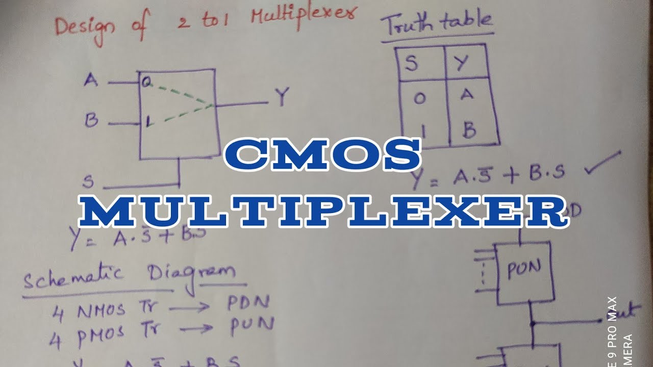 Design of CMOS 2to1 multiplexer || Explore the way