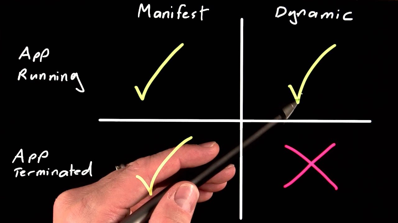 Intent Filters - Developing Android Apps