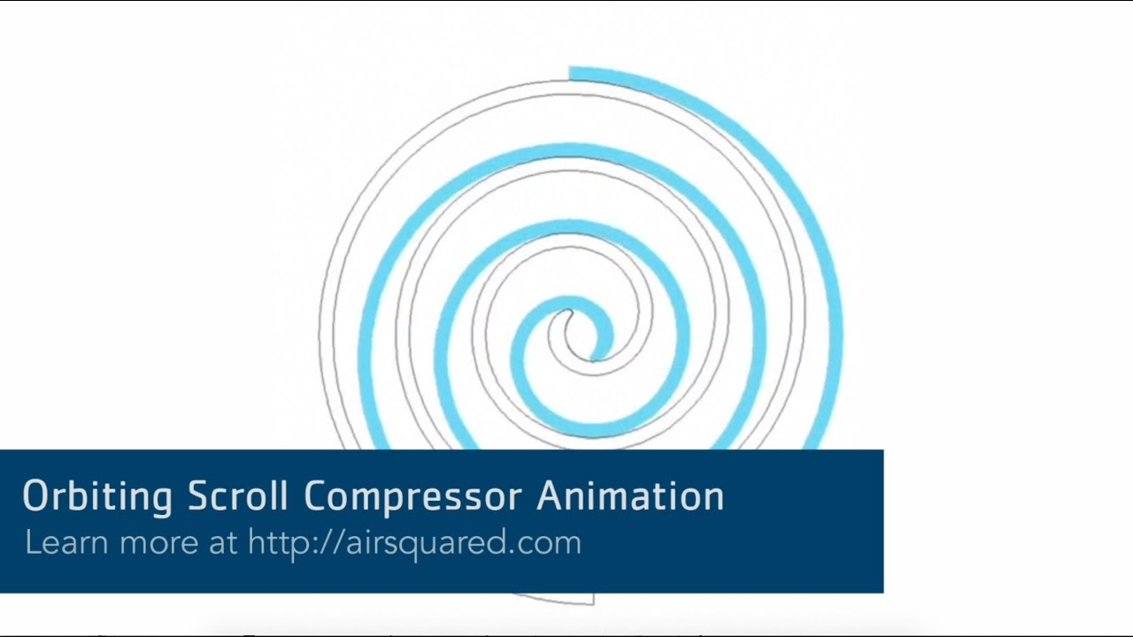 Scroll Compressor Animation