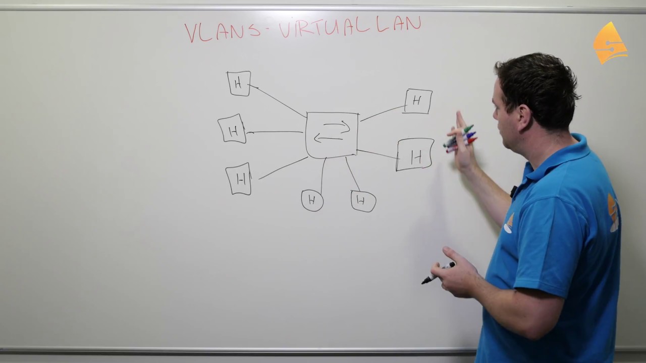 Introduction to VLANs