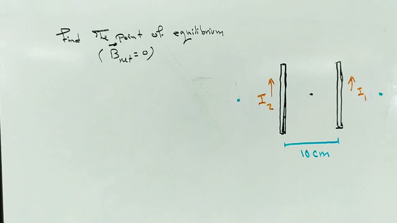 الفصل.9 .مثال. 10 . sources of magnetic field.مصادر الحقل المغناطيسي