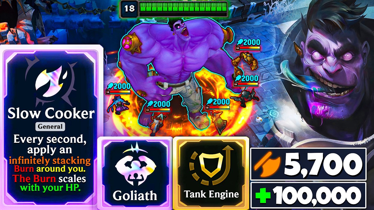 Microwave Mundo: 100,000 HP + 5,700 AD GOD ROLL | ARAM Mayhem