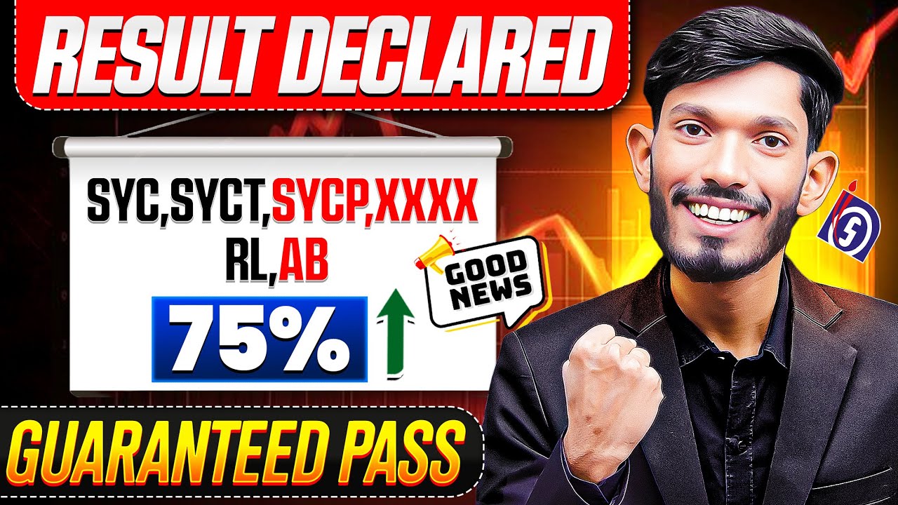 NIOS April 2025 Result Declared | Result Problem | SYC, SYCT, SYCP, XXXX IMPR | Below 75% JOSAA?