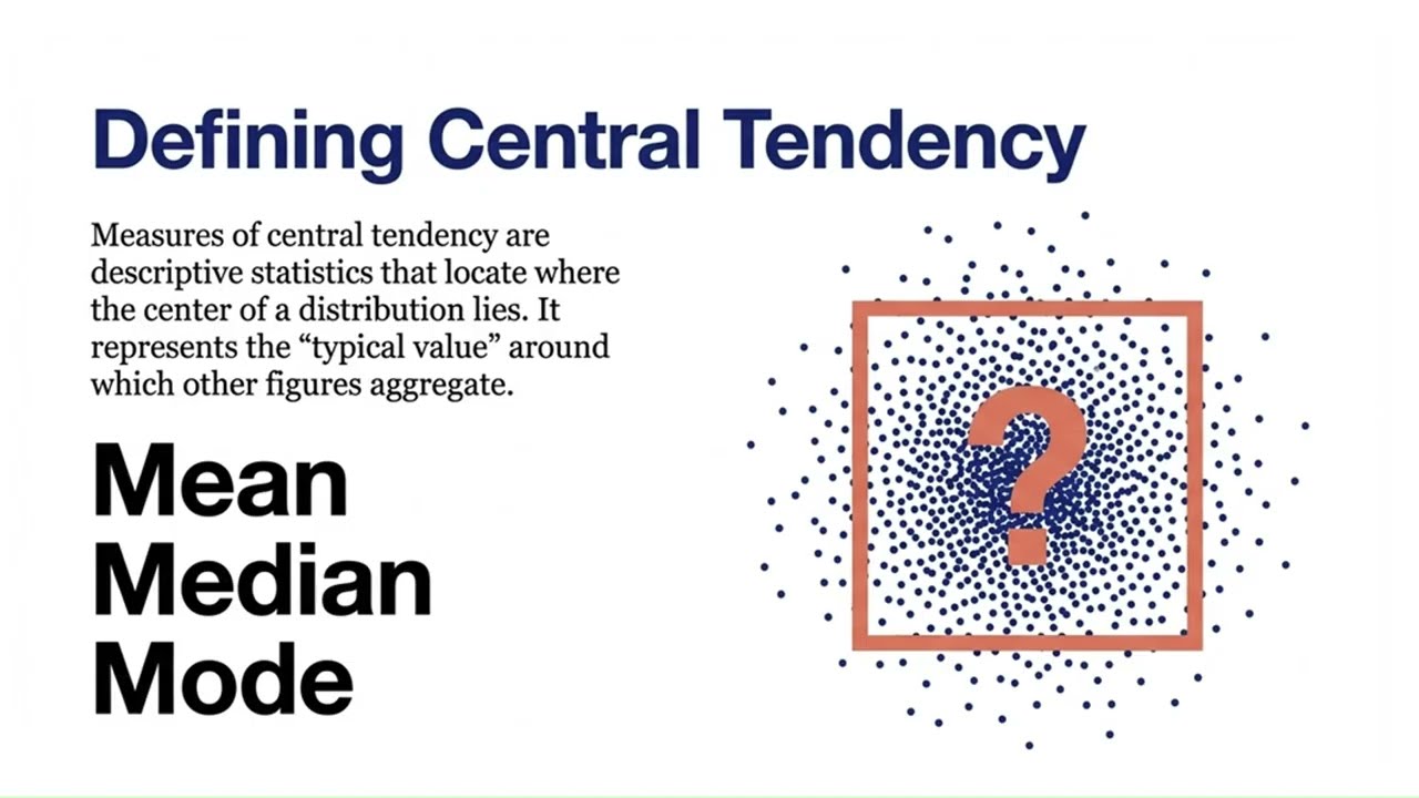 Introduction to Biostatistics | Measures of central tendency ( BSN Generic)