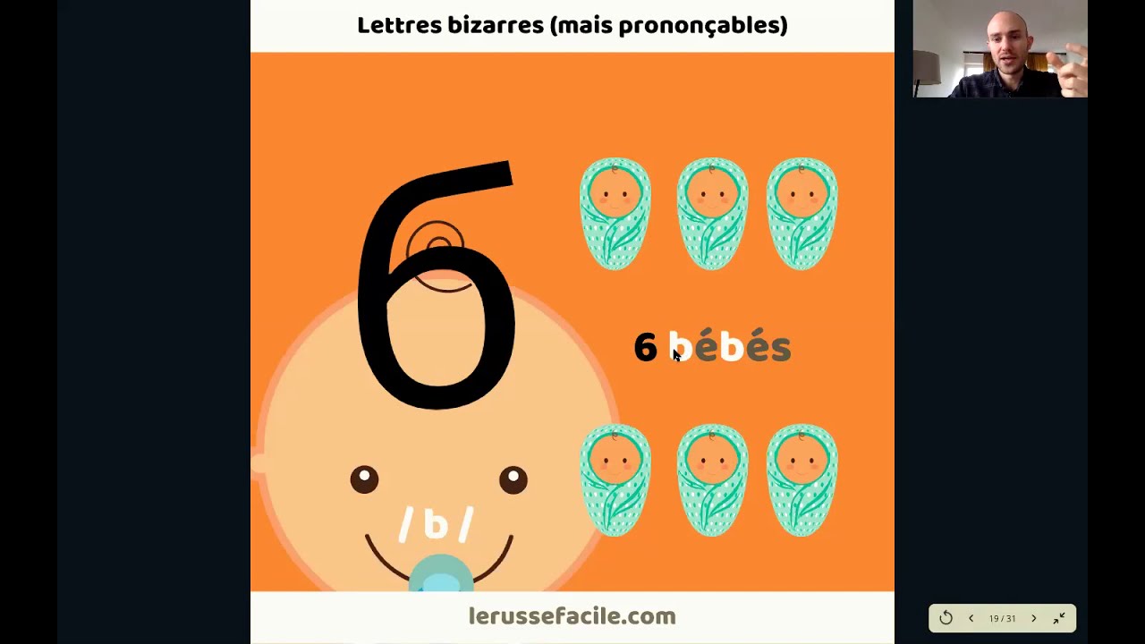 Mémoriser l'alphabet russe avec des images en 16 minutes