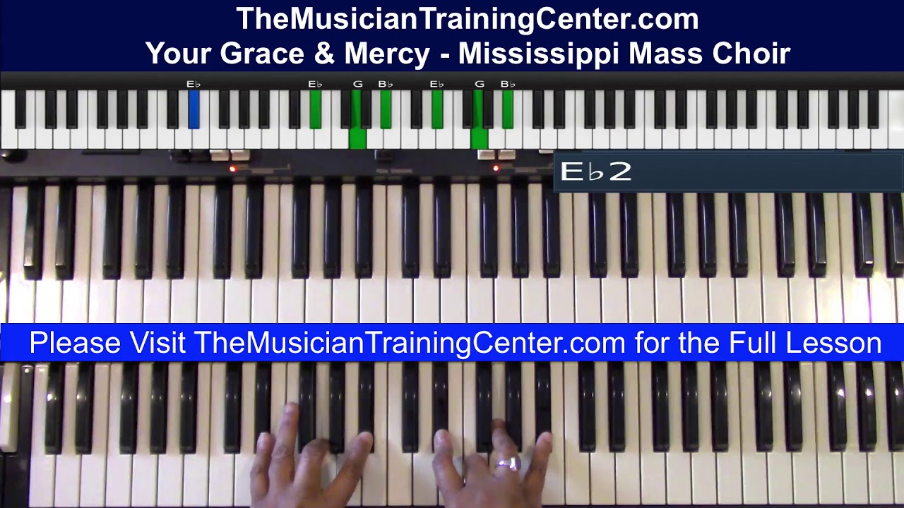 Organ: How to Play 