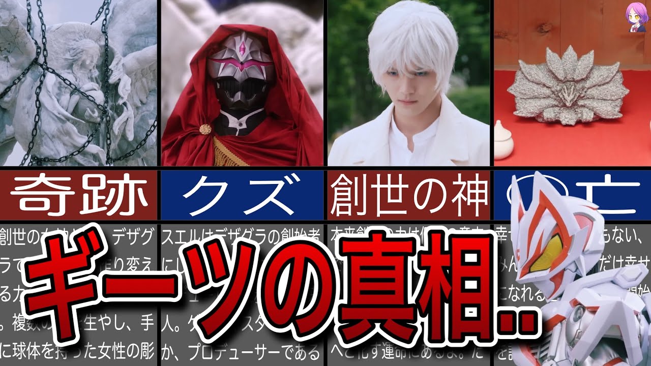 【英寿はなぜ生きてたの？】デザグラ・創世の力・スエル・その最終決戦について解説『仮面ライダーギーツ』