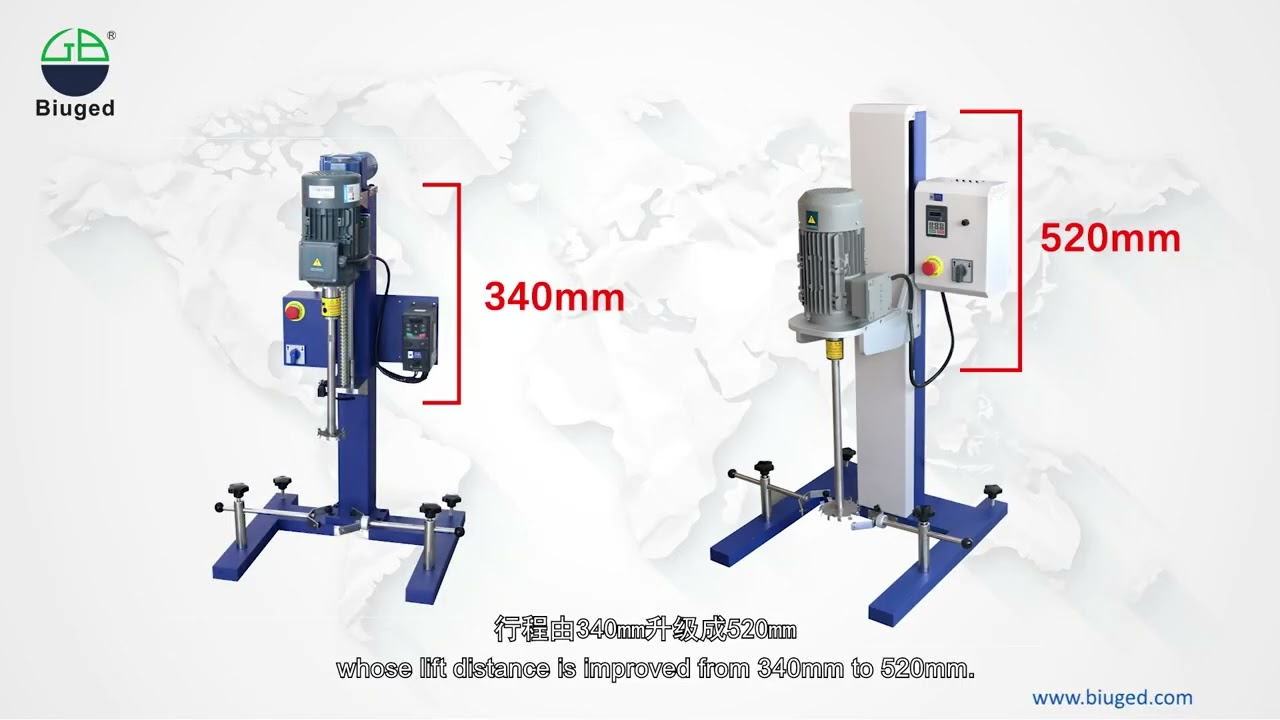Aadarsh Technologies - BGD 740/5 High speed Dispersing Machine Introduction
