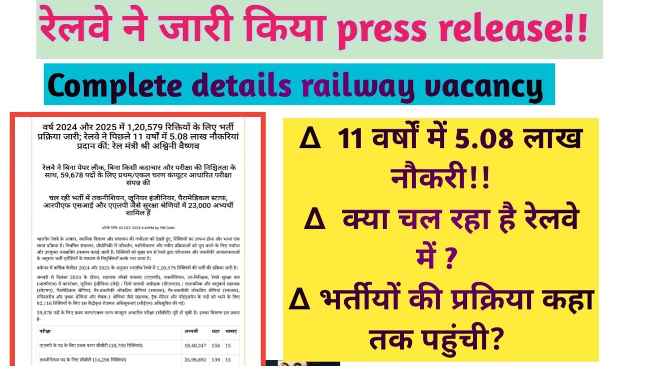 Railway vacancy complete details press release 2025-26!! railway vacancy प्रक्रिया details!!