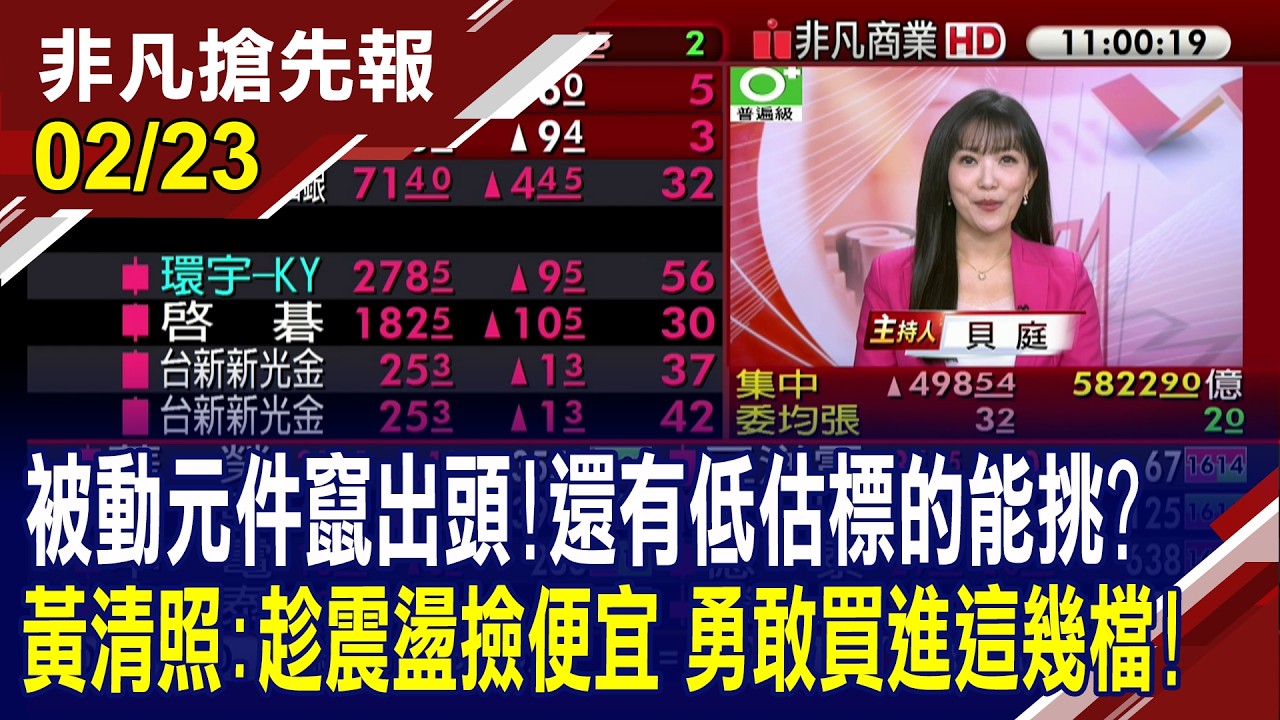 【被動元件竄出頭!還有低估標的能挑? 黃清照:趁震盪撿便宜 勇敢買進這幾檔!】20260223(貝庭×黃清照)