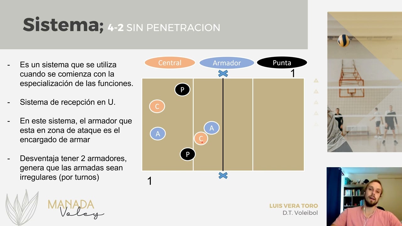 2.- SISTEMAS DE JUEGO