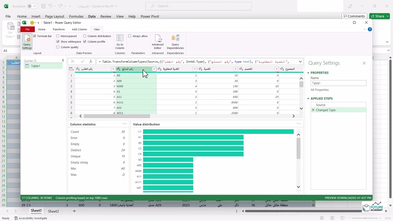 ملخص خصائص البيانات | Data Profiling | م.شويل الشهري