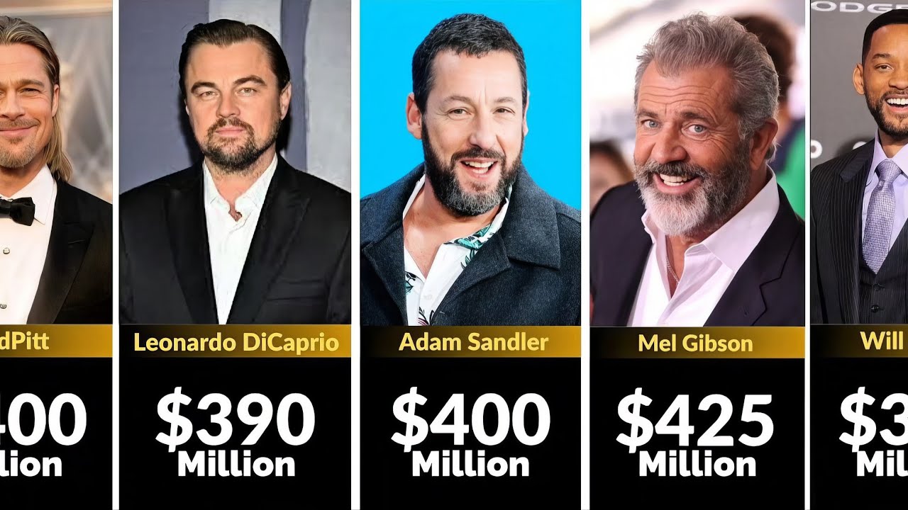 100 celebrities and their net worth