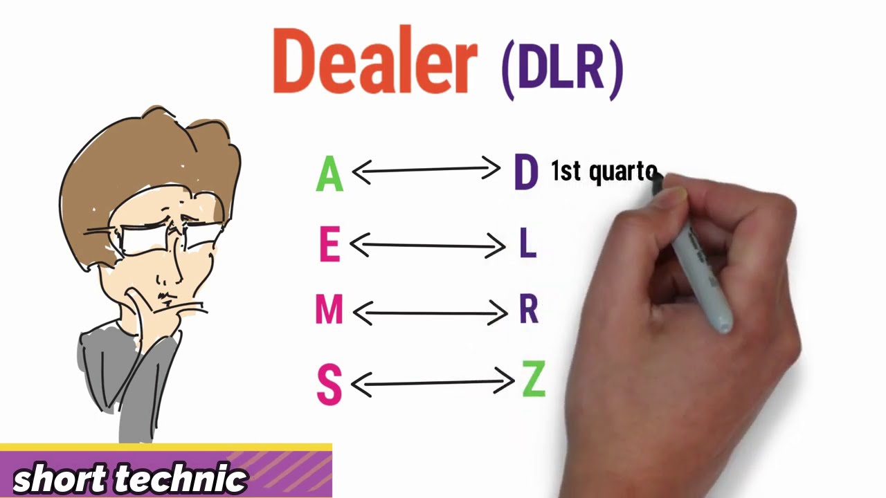 Quater of  Dictionry Part1 Class-11  Link English