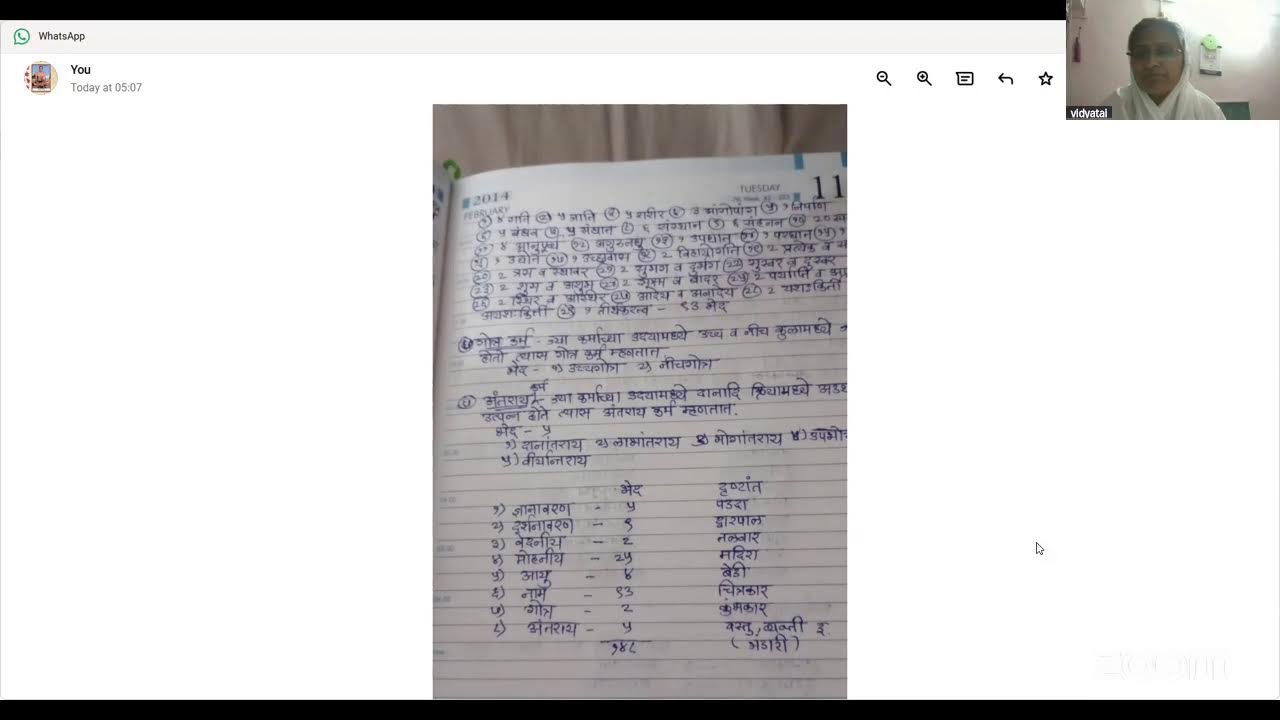 Dev Bhasha's Personal Meeting Room