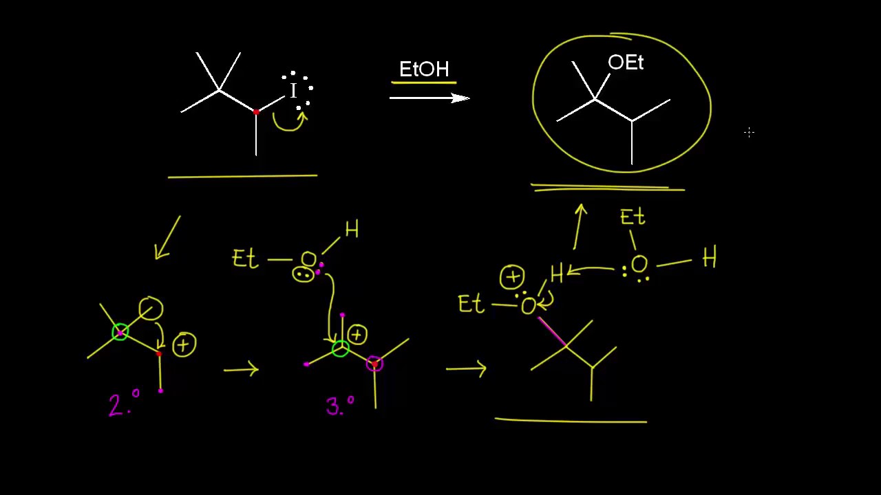 Mecanismo SN1: rearreglo del carbocatión | Química orgánica | Khan Academy en Español