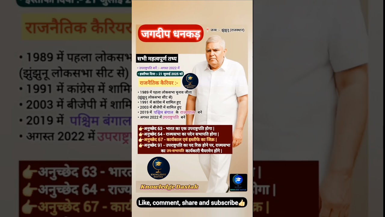 🚨 जगदीप धनखड़ | राजनीतिक जीवन 🏆|| #shorts #trending #viral #gk #facts #ytshorts #gs #gk #upsc #ias