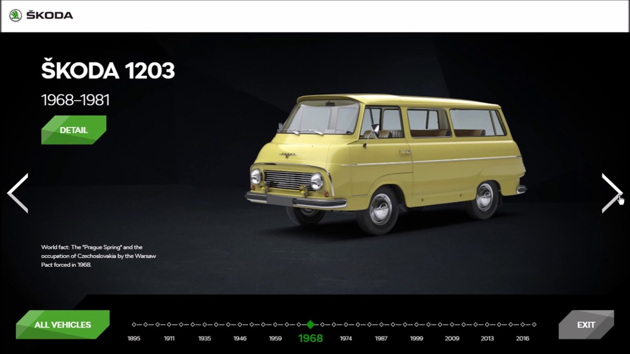 Quick Škoda Evolution (1895 - 2018)
