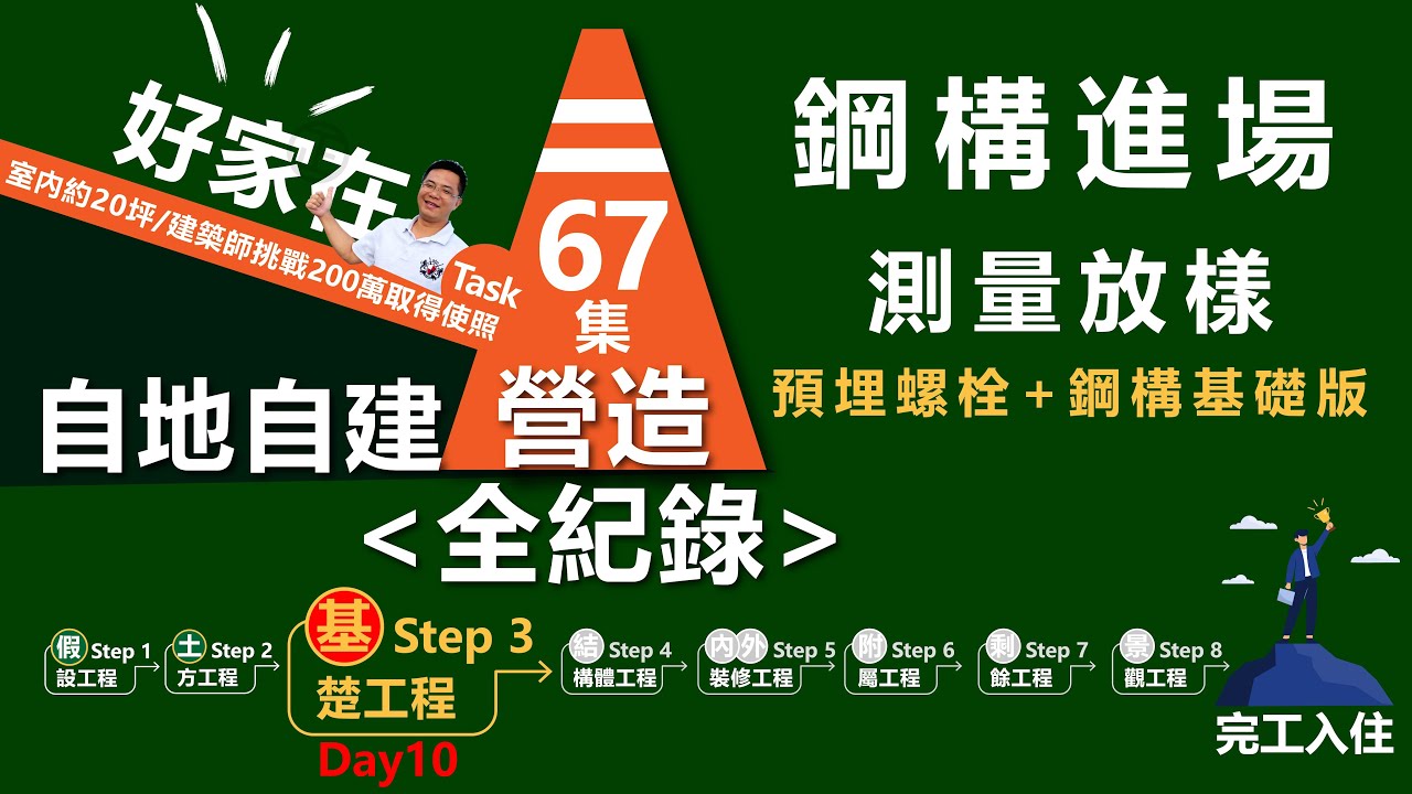 第67集-蓋房子Day10 基礎工程之SC鋼構進場「預埋基礎螺栓+基礎版」鋼構的基礎施工方法