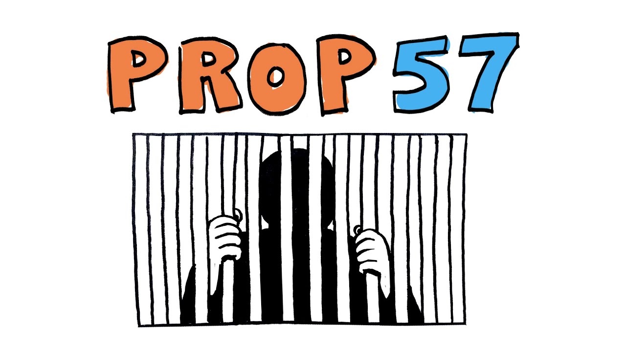 Prop 57: Criminal Sentencing (2016) | Ballot Brief