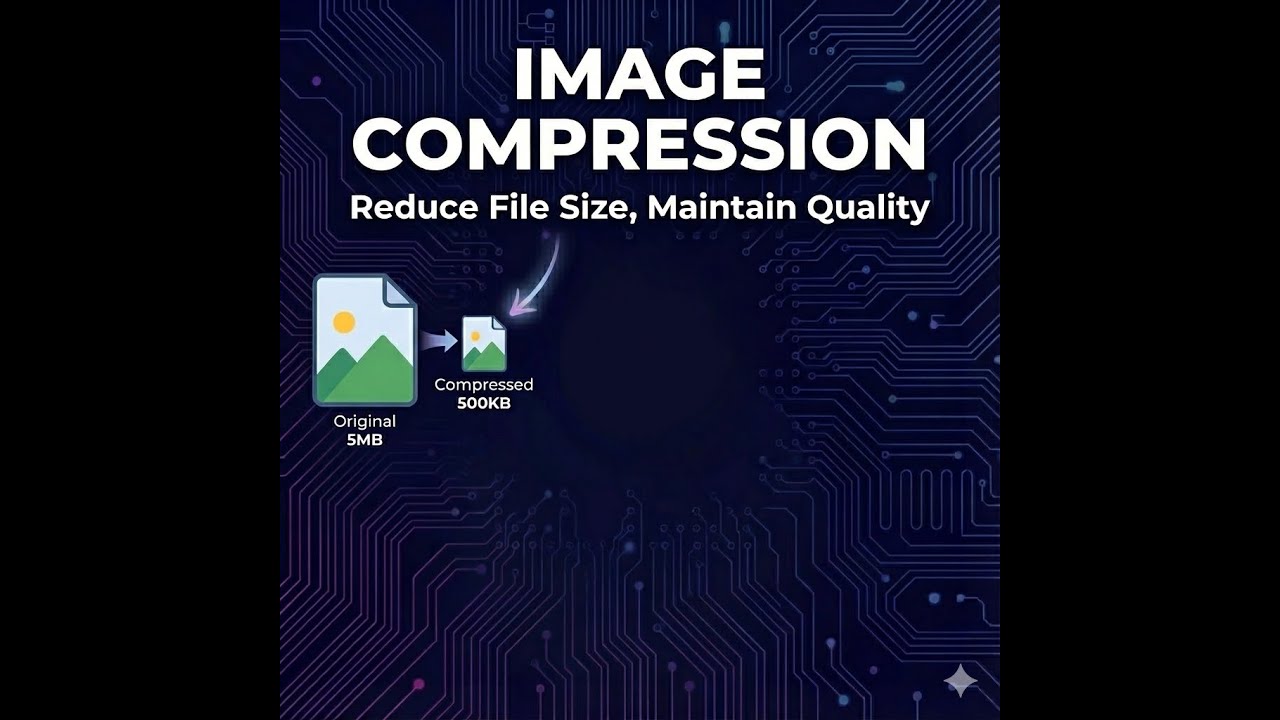 Image Compression | Huffman Coding | Arithmetic Coding | Pattern Recognition & Image Processing