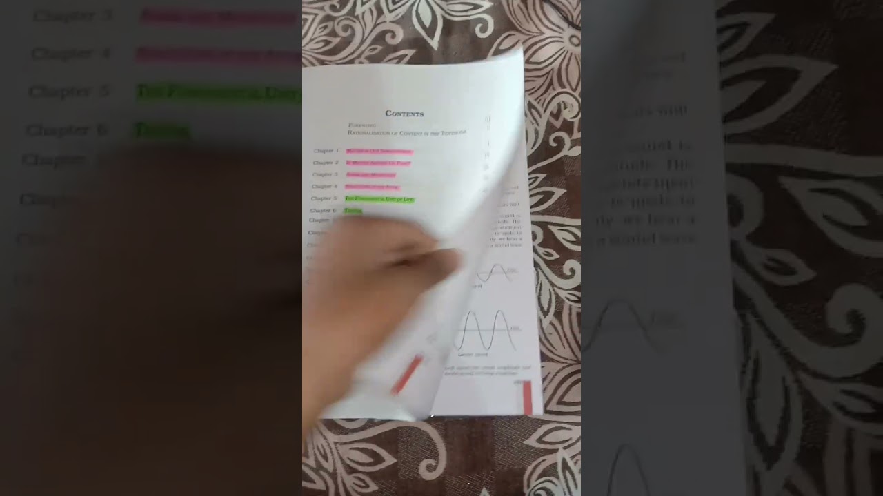 CLASS 9 SCIENCE NCERT NEW BOOK 2024-2025 RATIONALISED CONTENT
