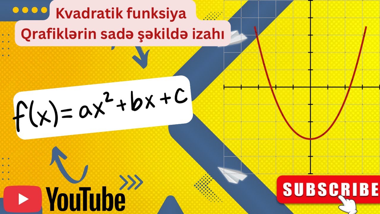 Funksiyalar və Qrafiklər. (Parabola) 