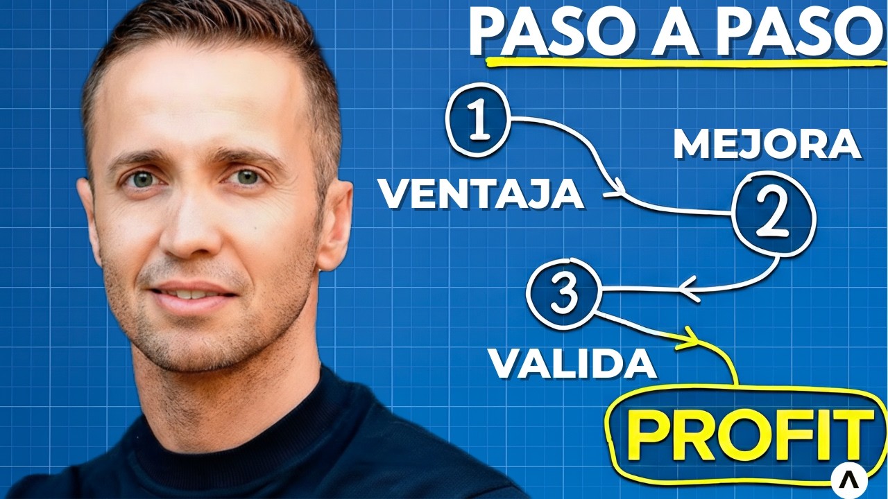 Cómo Crear Estrategias de Trading Algorítmico Rentables (4 pasos simples)