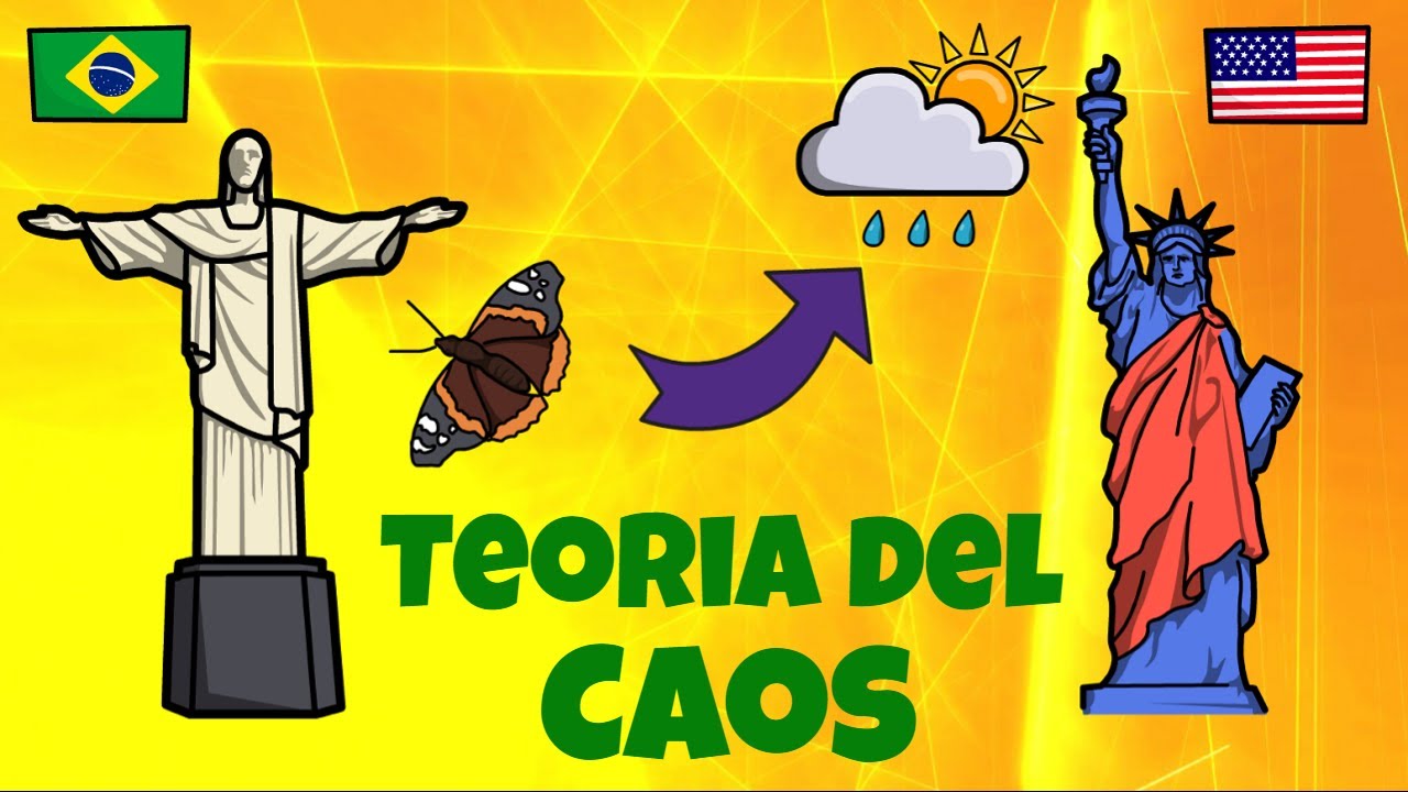 La Teoria del Caos (spiegata in 3 minuti)