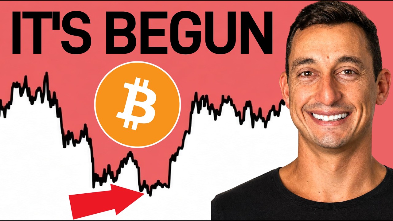 Биткоин: макроэкономическое подтверждение (разбор)