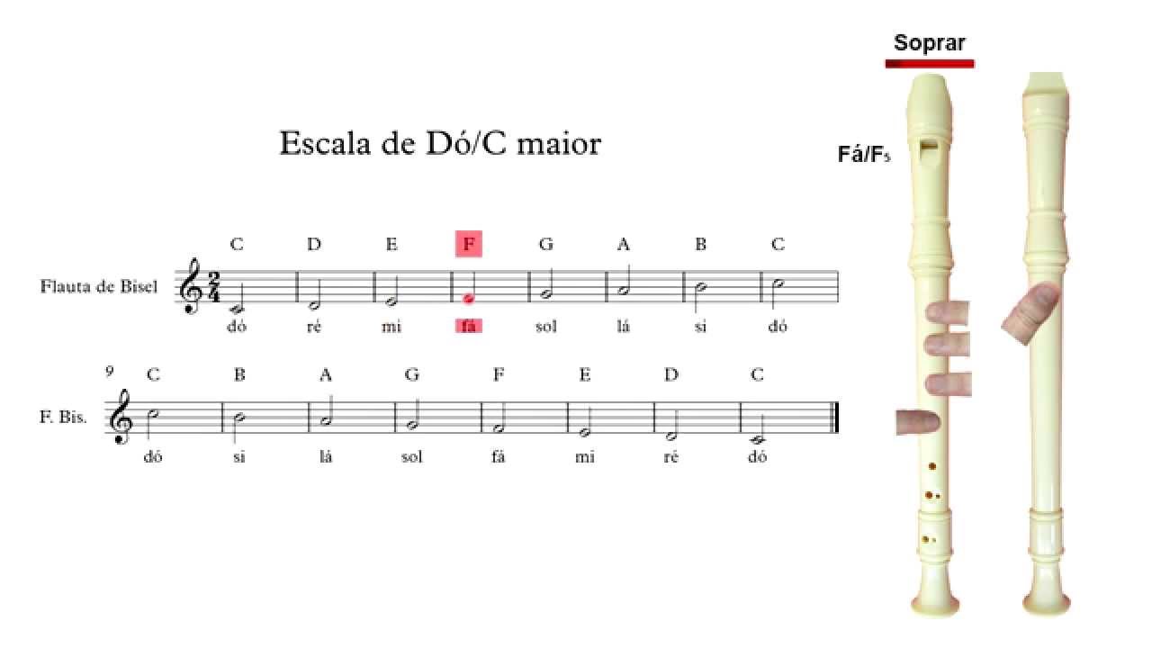 Flauta de Bisel (ou flauta doce) - Escala de dó maior