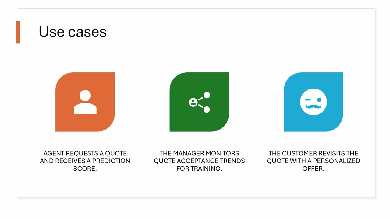 Integrating a Machine Learning Model into Insurance Software