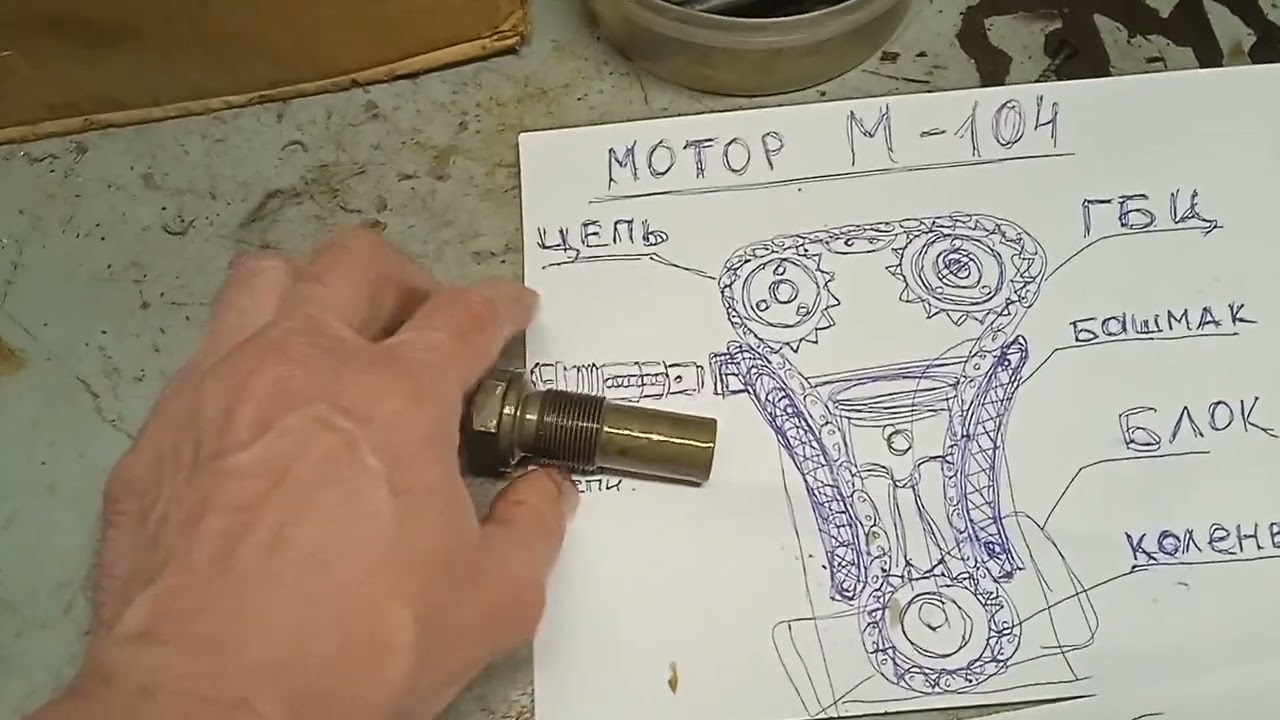 Натяжитель цепи гидравлический ГРМ. Мотор м 104, Mercedes-Benz, SsangYong Rexton 3.2