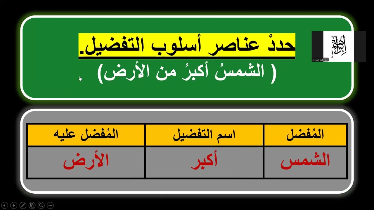 المراجعة النهائية لمادة لغتي الخالدة - ثالث متوسط - للفصل الدراسي الثاني 1446هـ