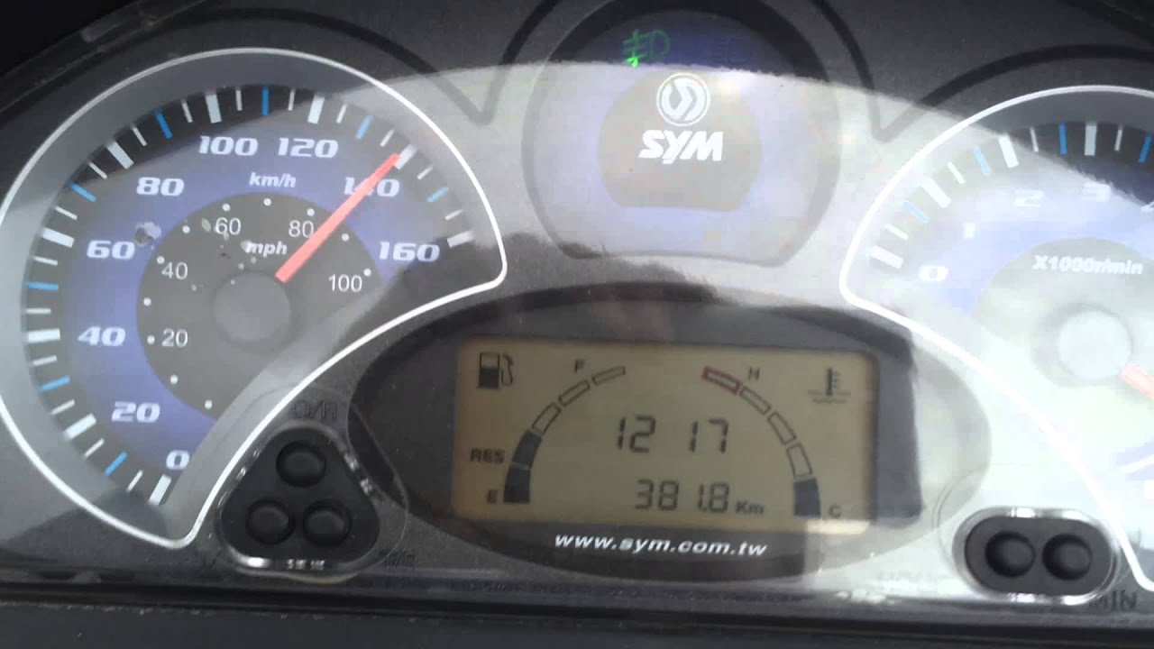 SYM GTS 250 i evo testing...
