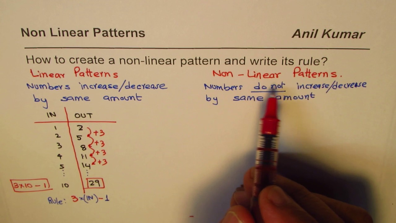 How to create Non Linear Patterns and Write Rule