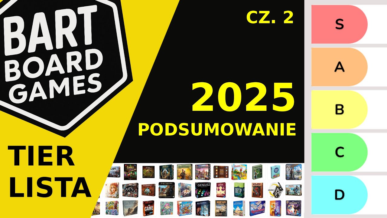 Planszowe podsumowanie 2025 - TIER LISTA - Cz. 2